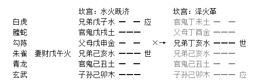 增删卜易